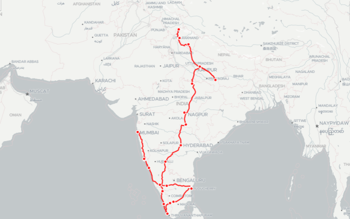India trip